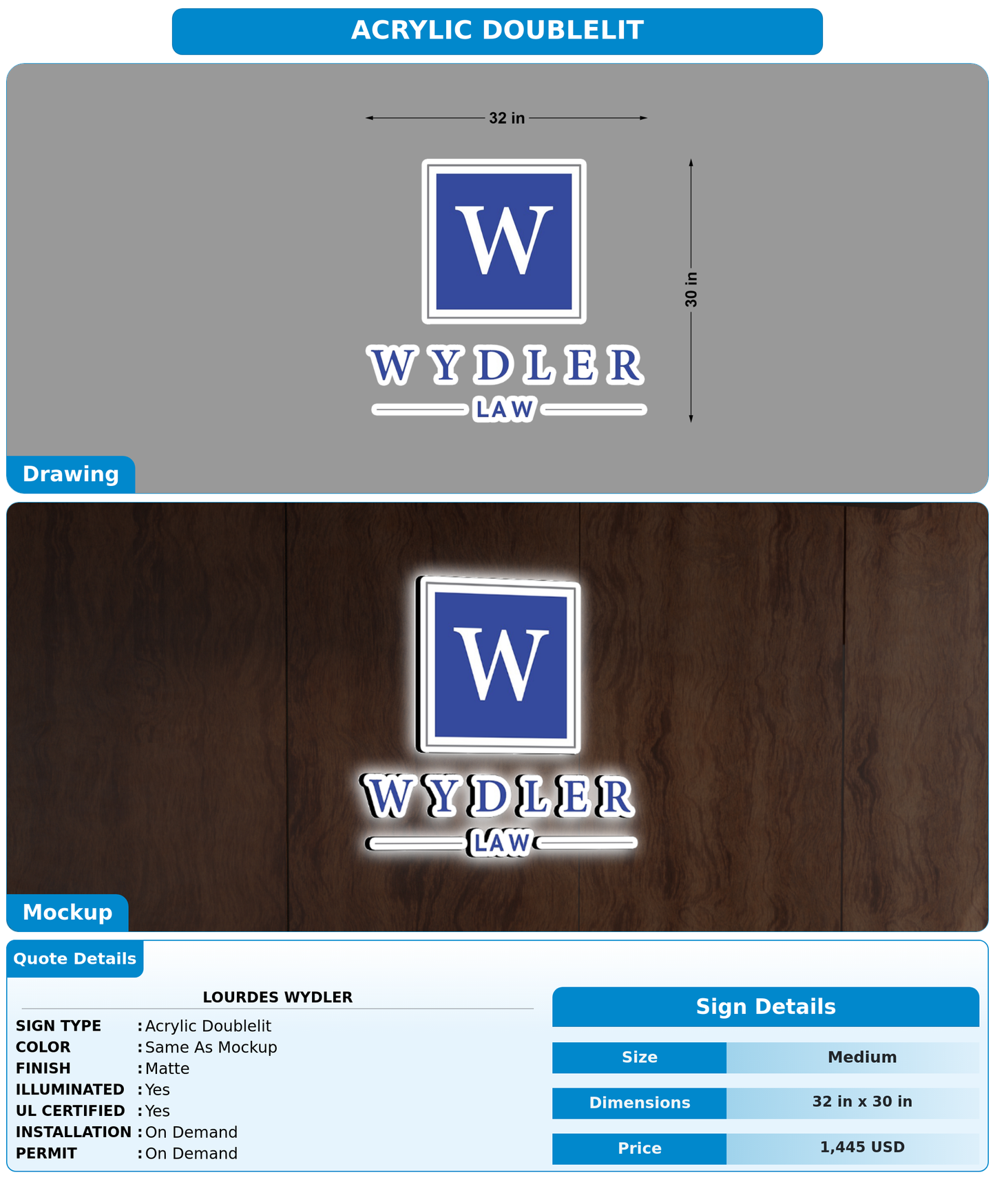 CUSTOM MOCKUP SIGN FOR Lourdes Wydler