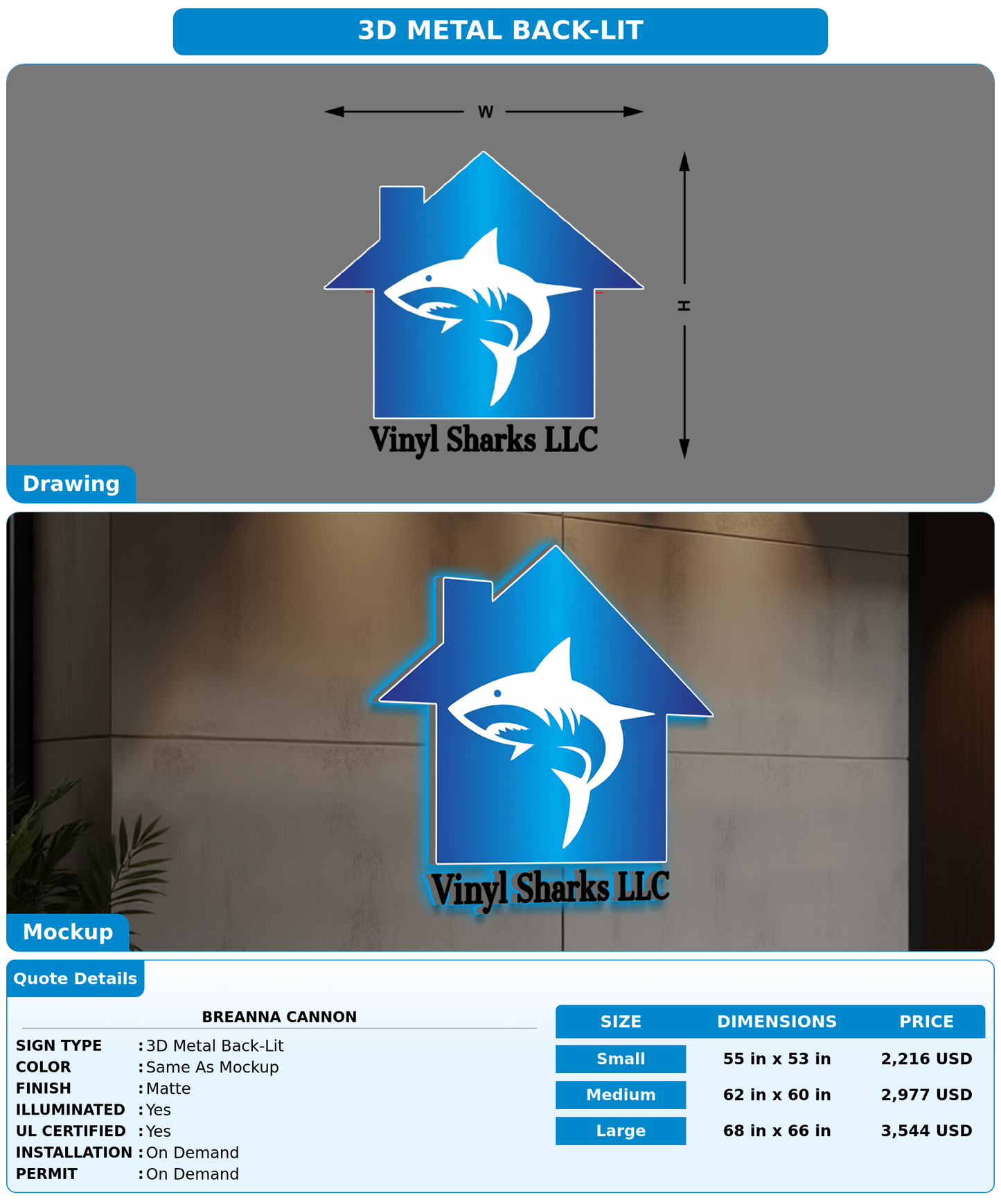 CUSTOM MOCKUP SIGN FOR Breanna Cannon