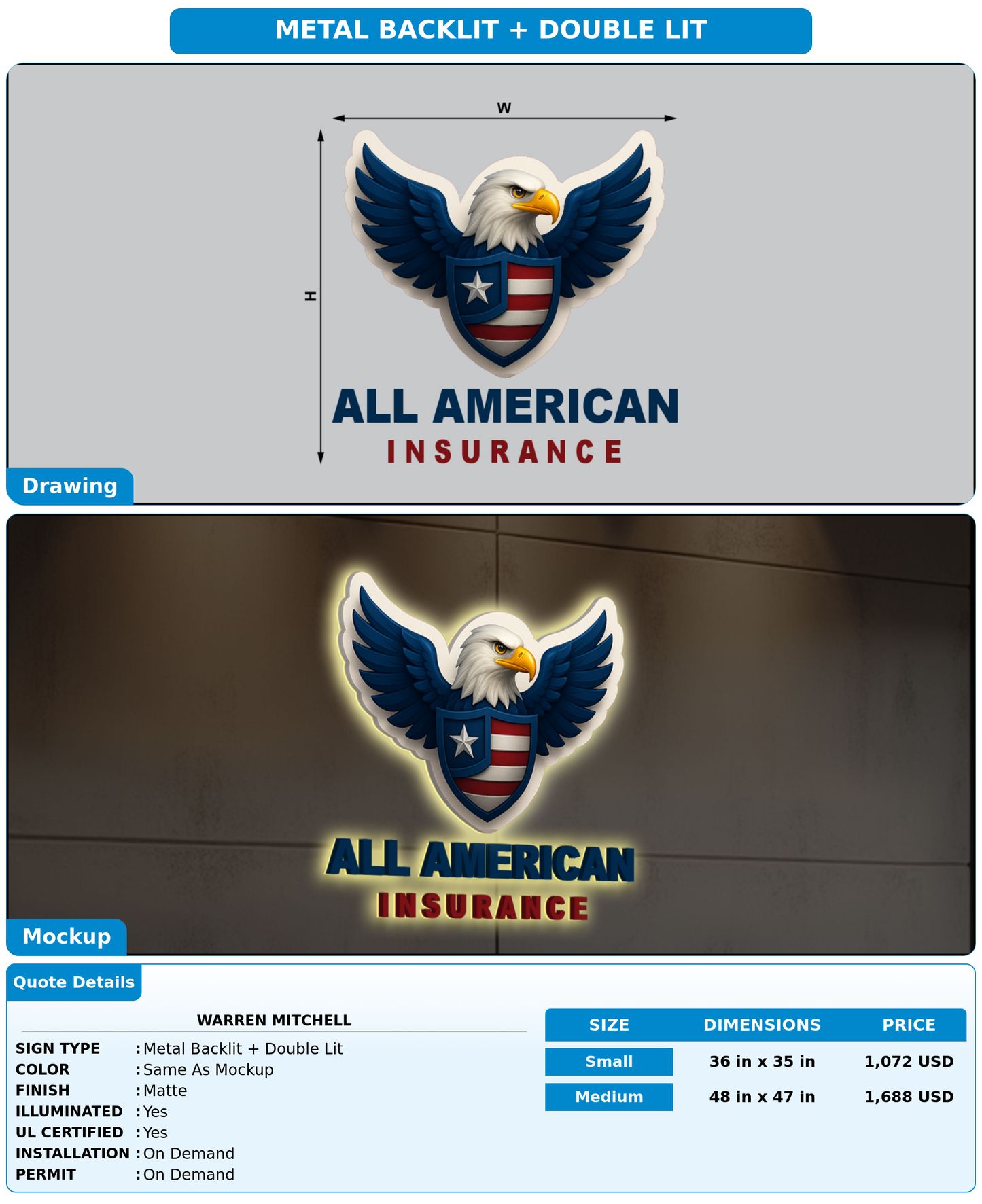 CUSTOM MOCKUP SIGN FOR Warren Mitchell
