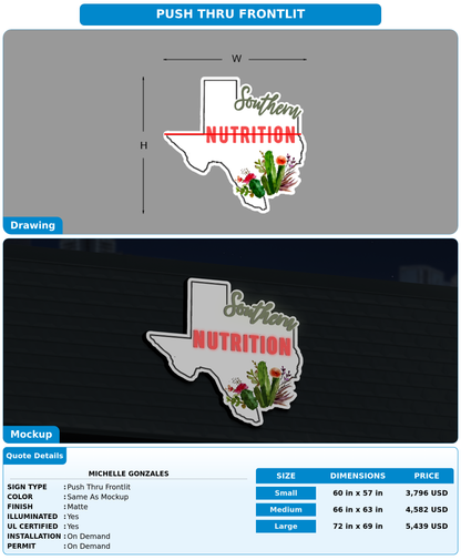 CUSTOM MOCKUP SIGN FOR Michelle Gonzales