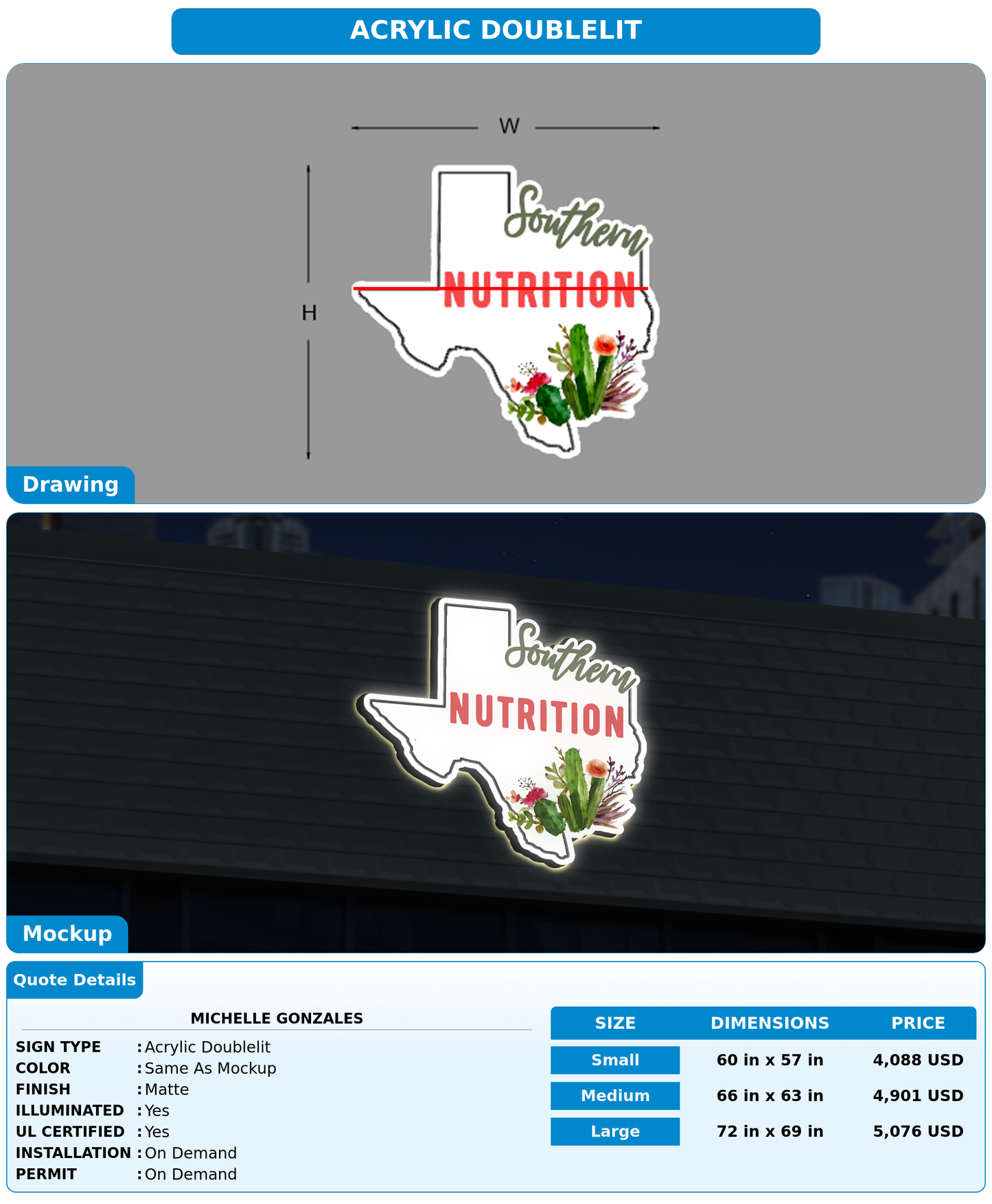 CUSTOM MOCKUP SIGN FOR Michelle Gonzales