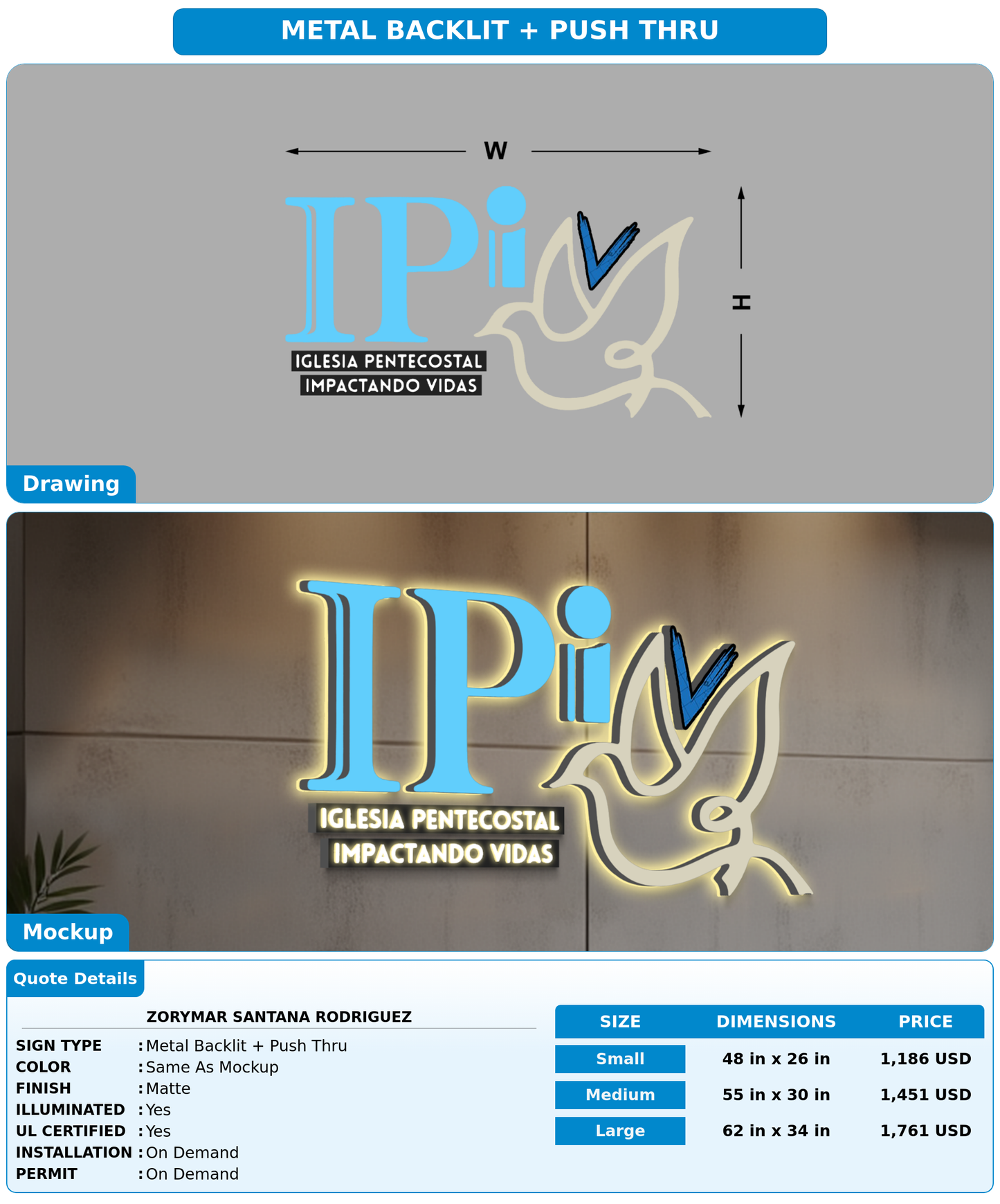 CUSTOM MOCKUP SIGN FOR Zorymar Santana Rodriguez