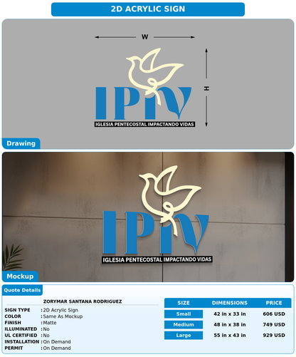 CUSTOM MOCKUP SIGN FOR Zorymar Santana Rodriguez