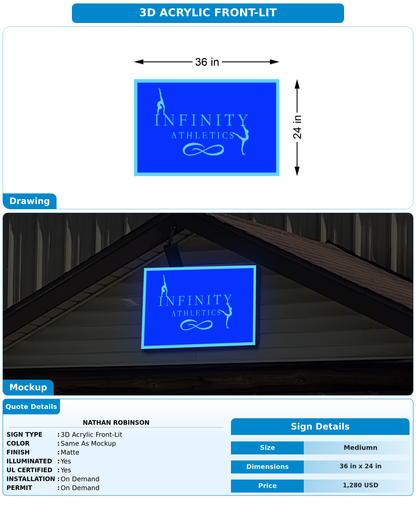 CUSTOM MOCKUP SIGN FOR Nathan Robinson
