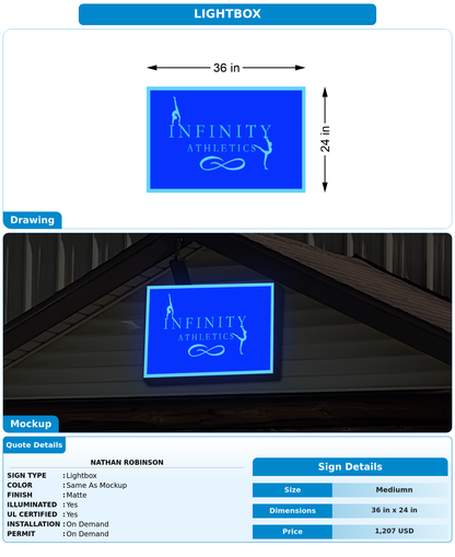 CUSTOM MOCKUP SIGN FOR Nathan Robinson