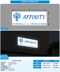 CUSTOM MOCKUP SIGN FOR Anthony Garcia