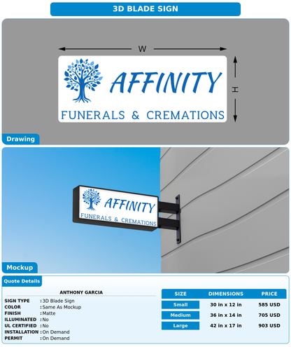 CUSTOM MOCKUP SIGN FOR Anthony Garcia