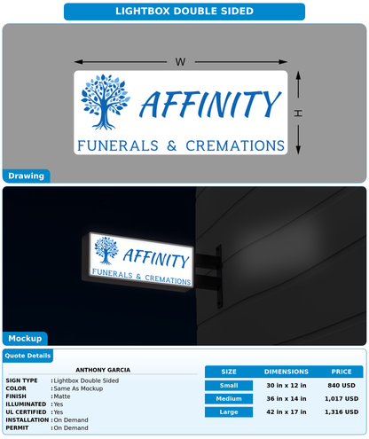 CUSTOM MOCKUP SIGN FOR Anthony Garcia