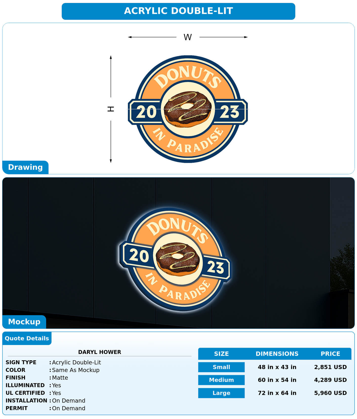 CUSTOM MOCKUP SIGN FOR Daryl Hower