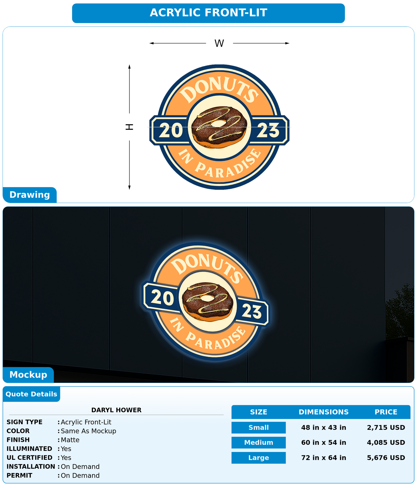 CUSTOM MOCKUP SIGN FOR Daryl Hower