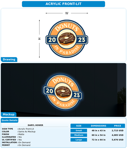 CUSTOM MOCKUP SIGN FOR Daryl Hower