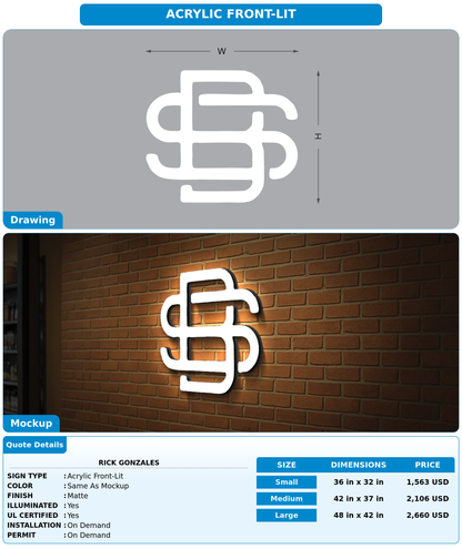 CUSTOM MOCKUP SIGN FOR Rick Gonzales