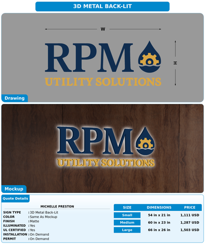 CUSTOM MOCKUP SIGN FOR Michelle Preston