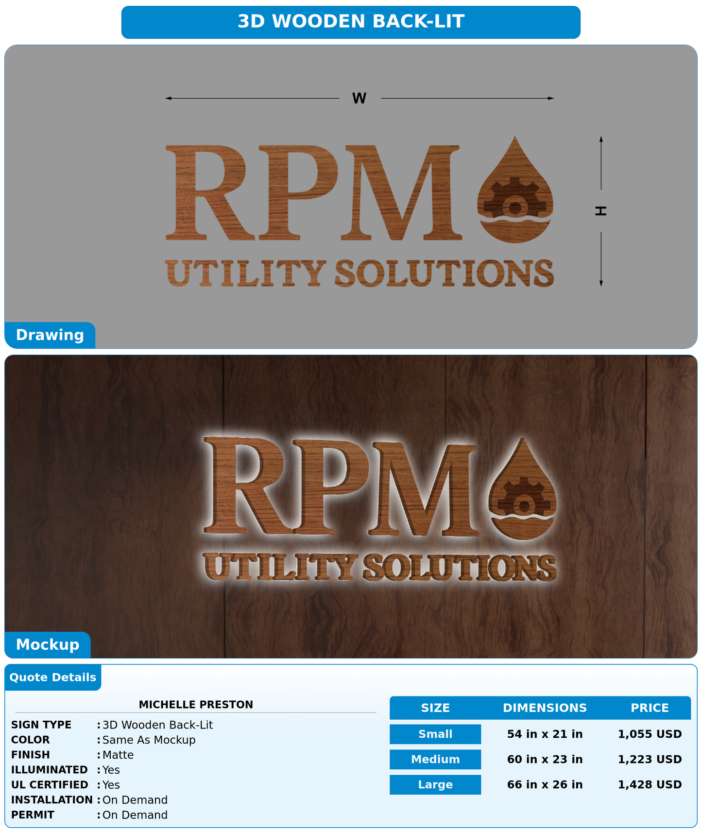 CUSTOM MOCKUP SIGN FOR Michelle Preston