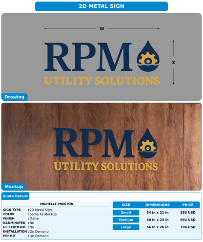 CUSTOM MOCKUP SIGN FOR Michelle Preston