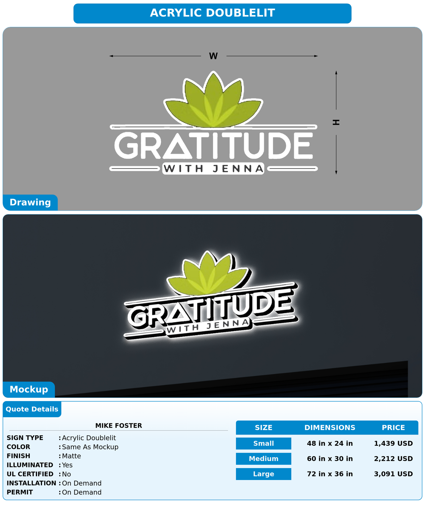 CUSTOM MOCKUP SIGN FOR Mike Foster