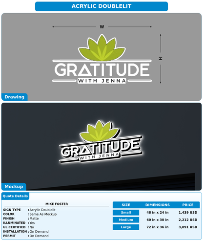 CUSTOM MOCKUP SIGN FOR Mike Foster
