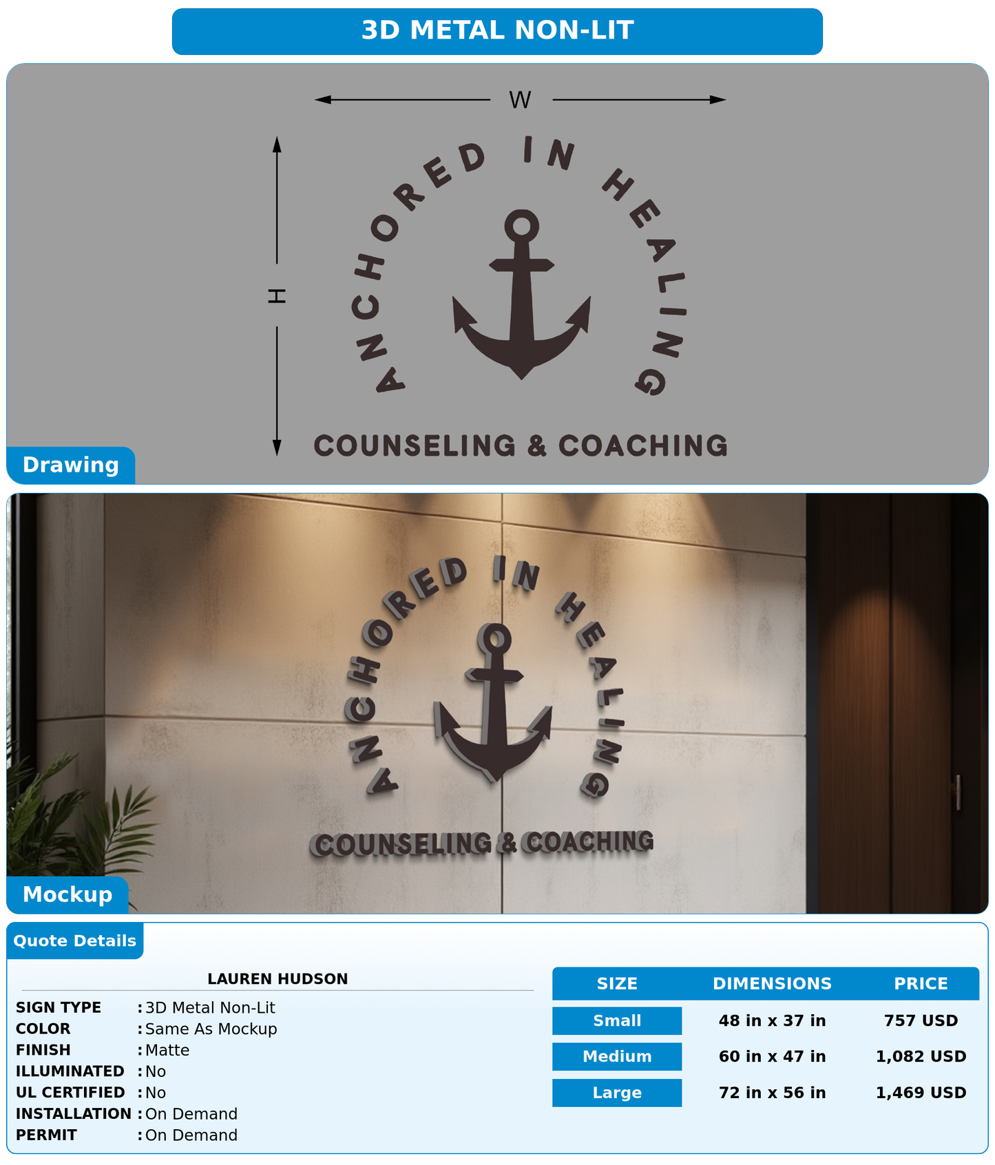 CUSTOM MOCKUP SIGN FOR Lauren Hudson