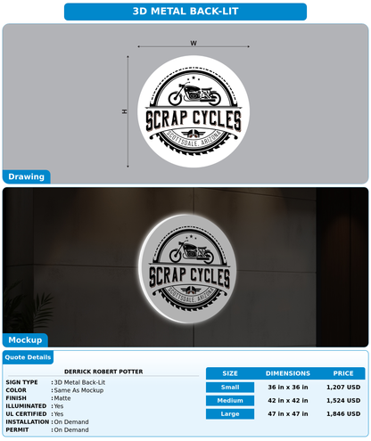 CUSTOM MOCKUP SIGN FOR Derrick Robert Potter