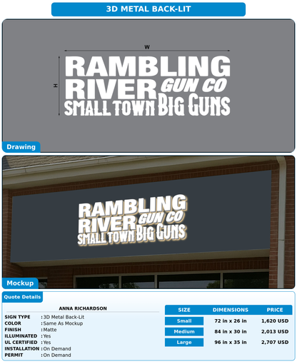CUSTOM MOCKUP SIGN FOR Anna Richardson