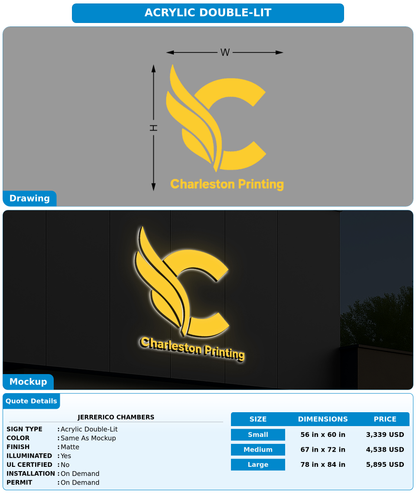CUSTOM MOCKUP SIGN FOR Jerrerico Chambers