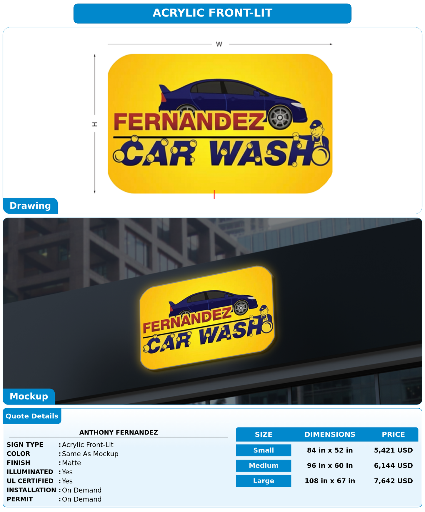 CUSTOM MOCKUP SIGN FOR Anthony Fernandez