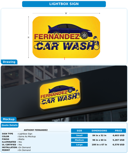 CUSTOM MOCKUP SIGN FOR Anthony Fernandez
