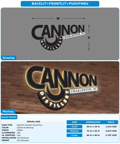 CUSTOM MOCKUP SIGN FOR megan ladd