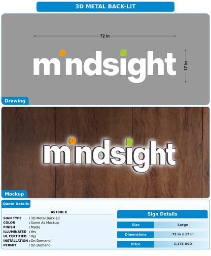 CUSTOM MOCKUP SIGN FOR Astrid K