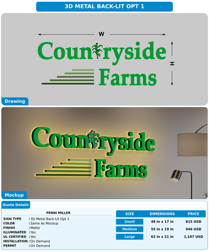 CUSTOM MOCKUP SIGN FOR Penni Miller
