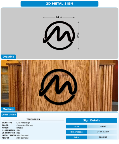 CUSTOM MOCKUP SIGN FOR Troy Brown
