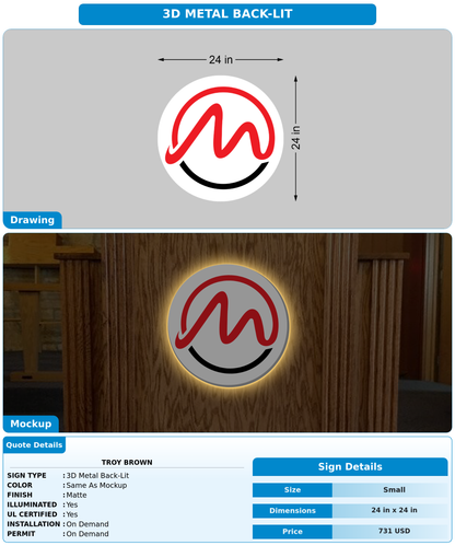 CUSTOM MOCKUP SIGN FOR Troy Brown