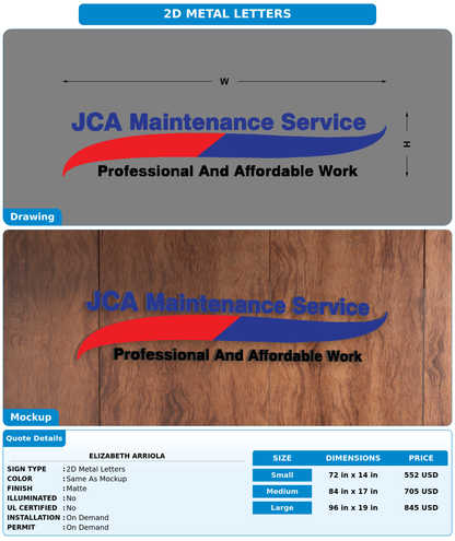 CUSTOM MOCKUP SIGN FOR Elizabeth Arriola