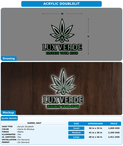 CUSTOM MOCKUP SIGN FOR Darrel Wait