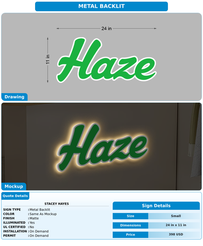 CUSTOM MOCKUP SIGN FOR Stacey Hayes