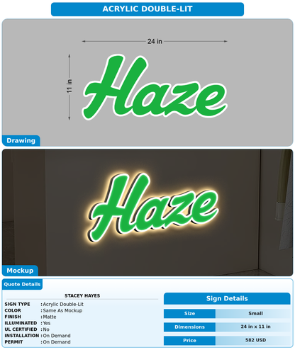CUSTOM MOCKUP SIGN FOR Stacey Hayes