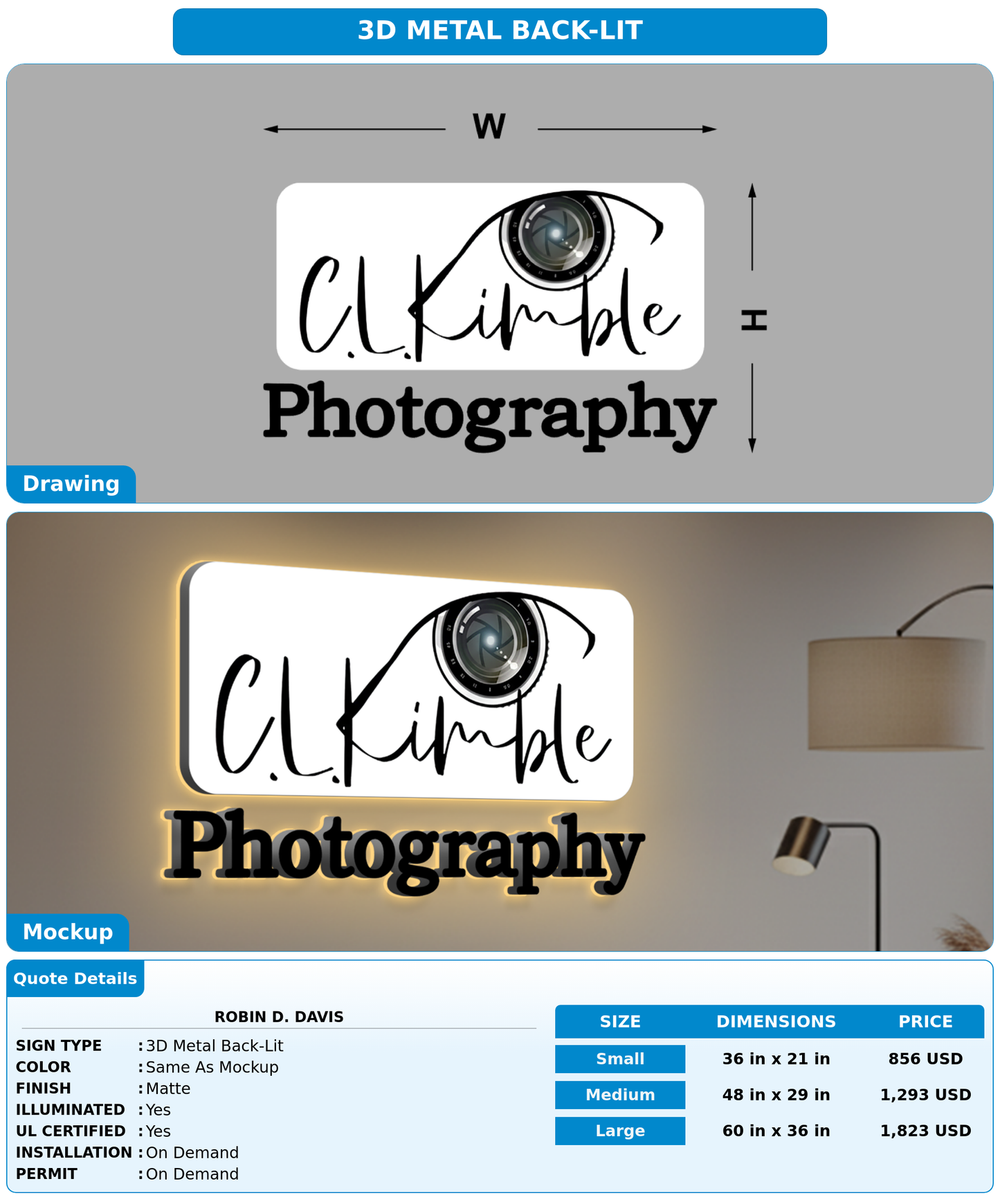 CUSTOM MOCKUP SIGN FOR Robin D. Davis