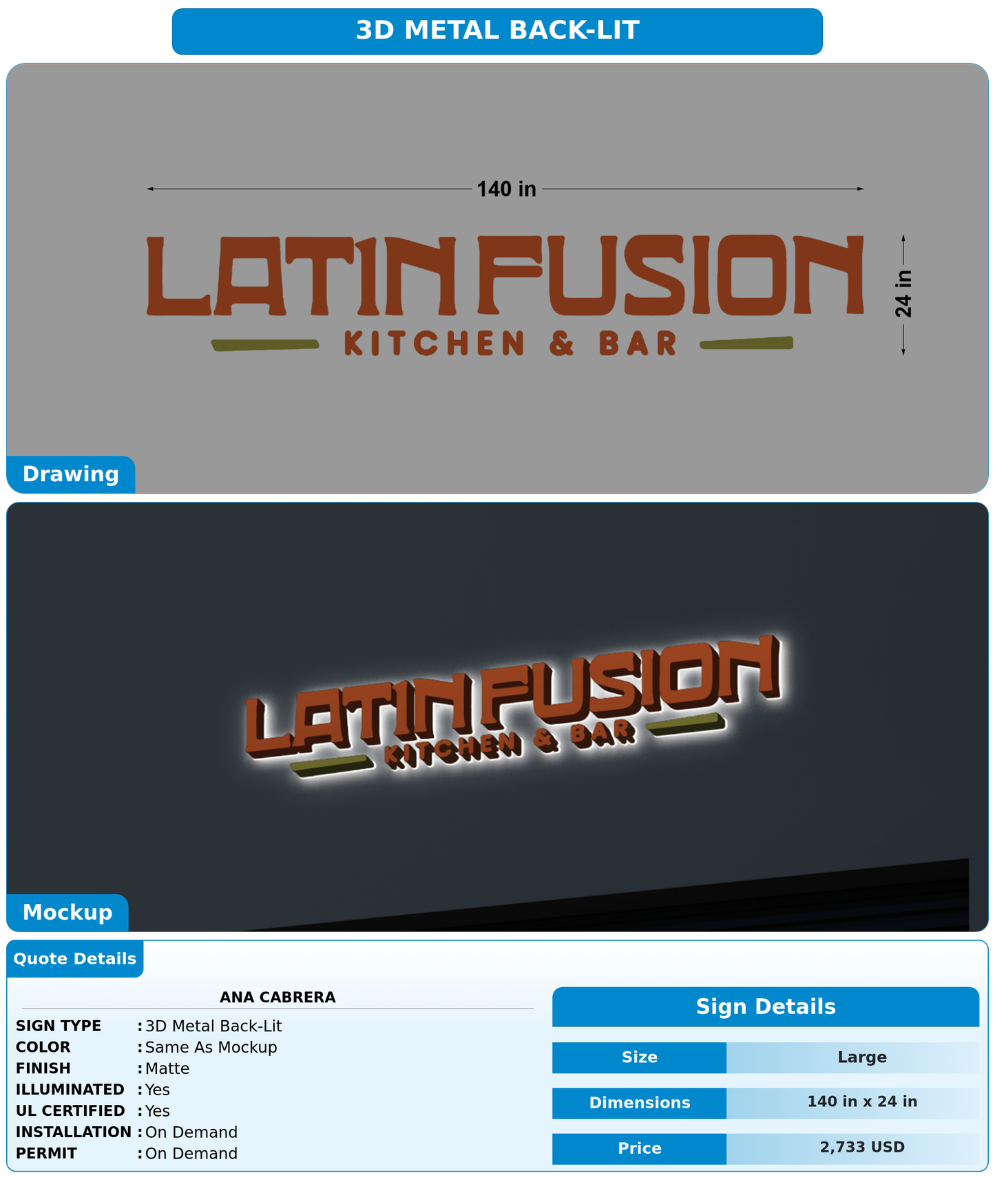 CUSTOM MOCKUP SIGN FOR ANA CABRERA