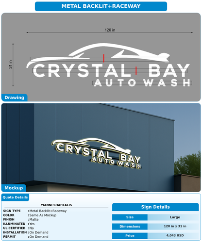 CUSTOM MOCKUP SIGN FOR Yianni Shafkalis