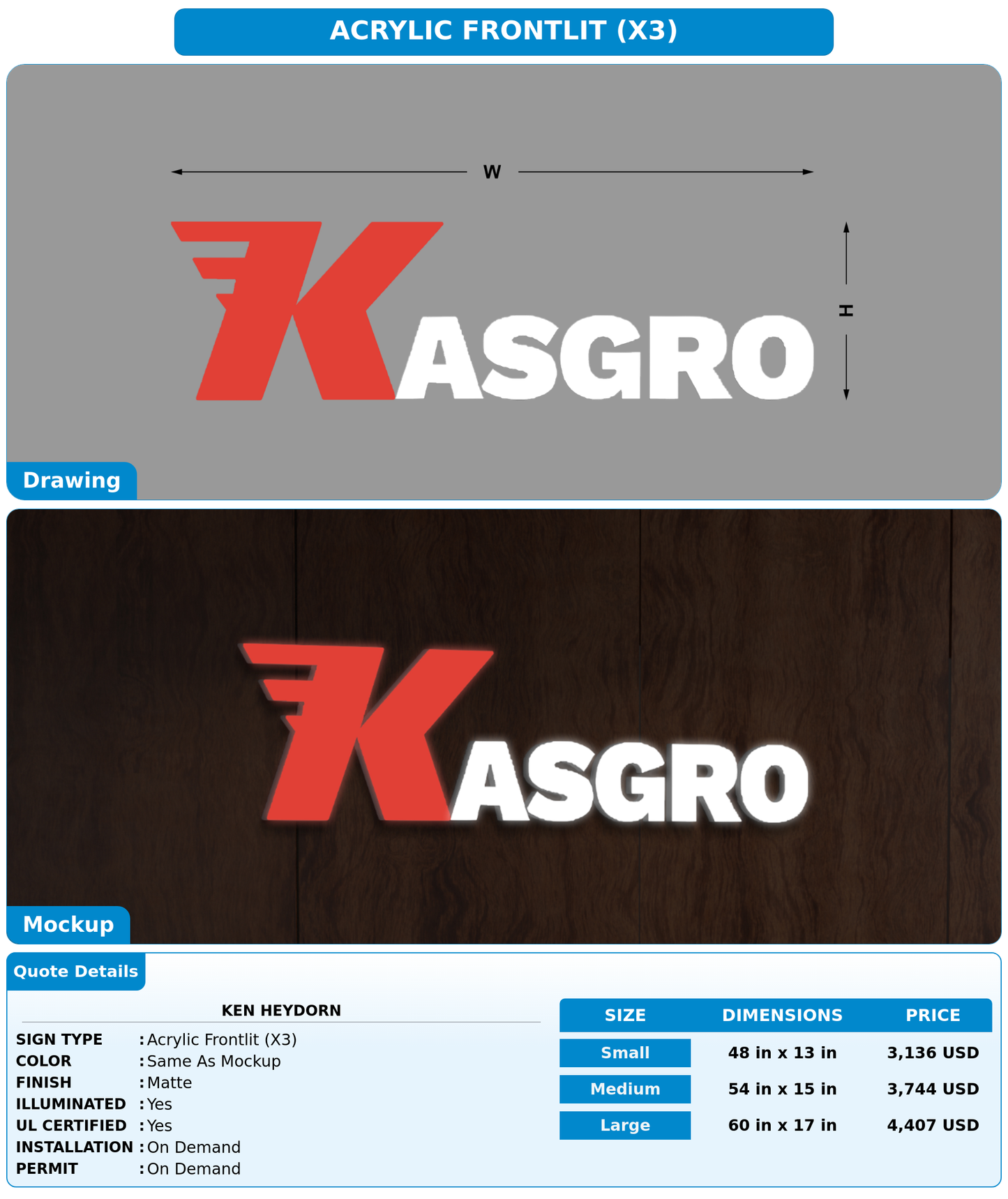 CUSTOM MOCKUP SIGN FOR Ken Heydorn