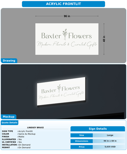CUSTOM MOCKUP SIGN FOR Lindsey Bruce