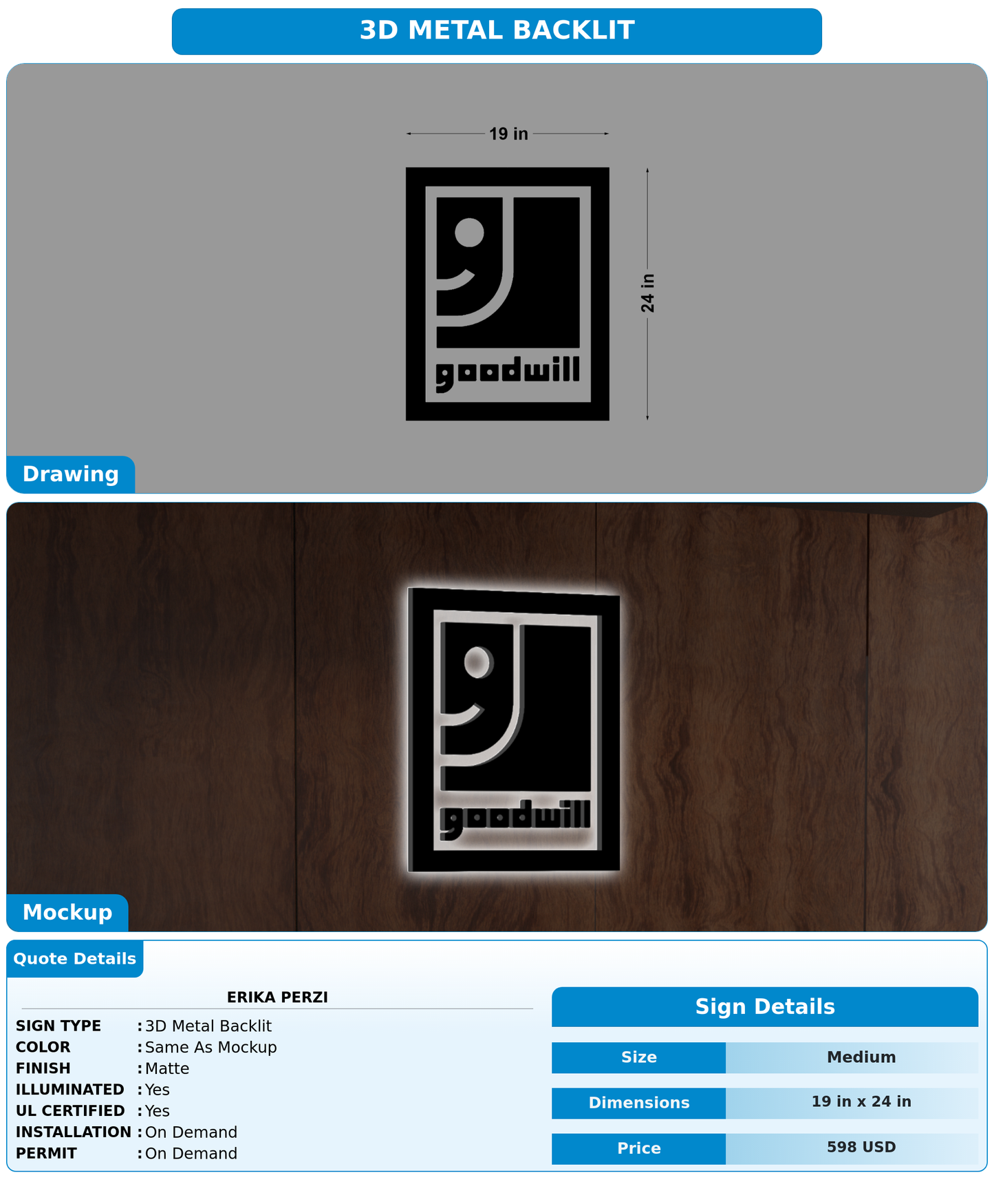 CUSTOM MOCKUP SIGN FOR Erika Perzi