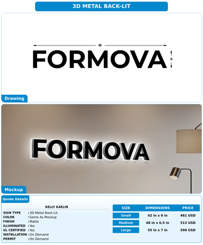 CUSTOM MOCKUP SIGN FOR Kelly Kaelin