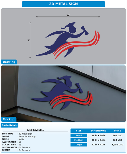 CUSTOM MOCKUP SIGN FOR Julie Ravenell
