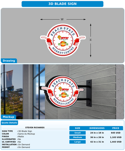 CUSTOM MOCKUP SIGN FOR Steven Richards