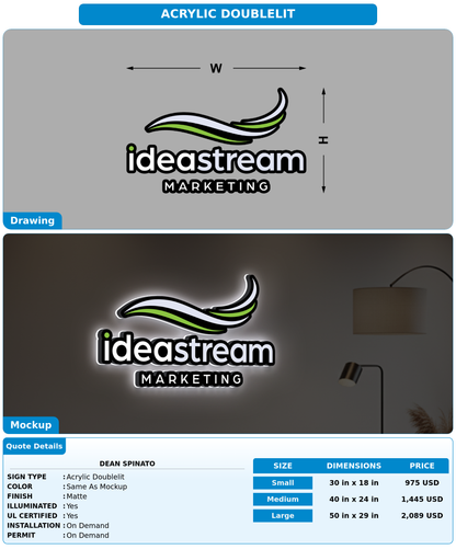 CUSTOM MOCKUP SIGN FOR Dean Spinato