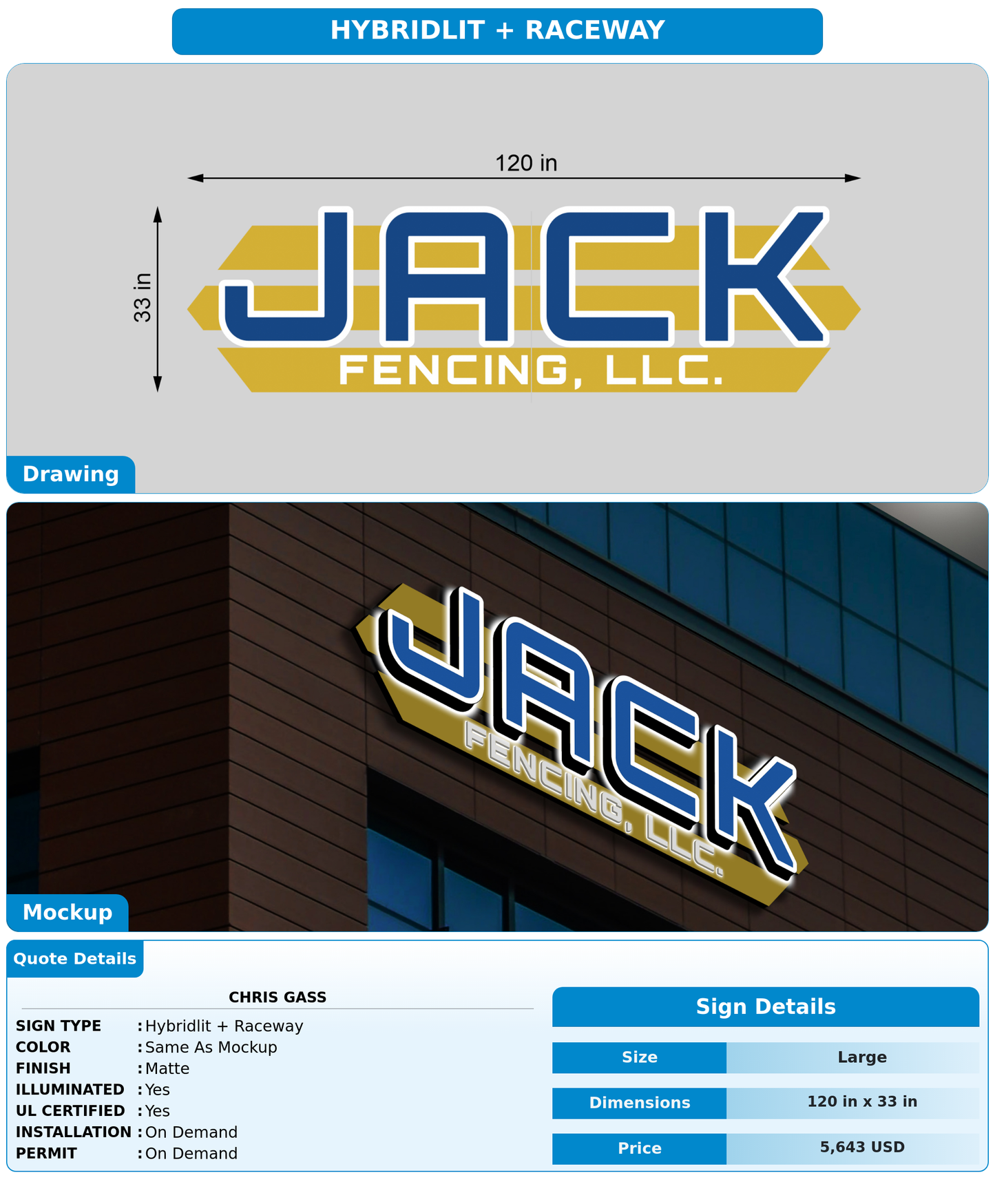 CUSTOM MOCKUP SIGN FOR Chris Gass