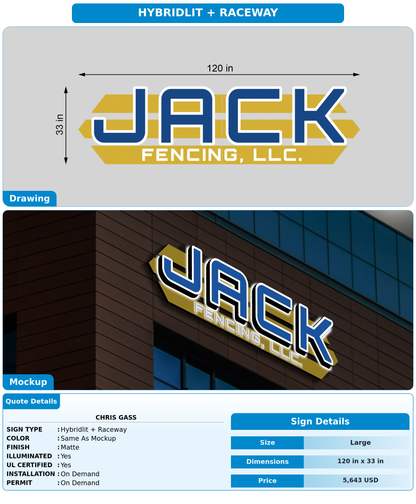 CUSTOM MOCKUP SIGN FOR Chris Gass