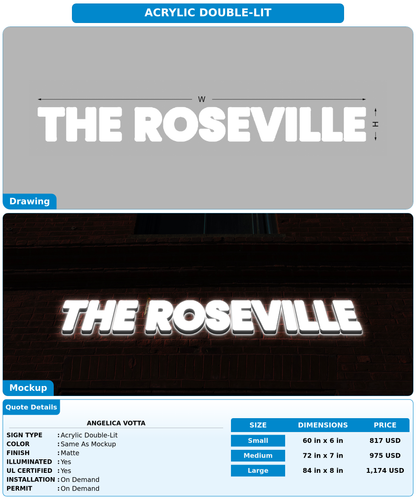 CUSTOM MOCKUP SIGN FOR Angelica Votta