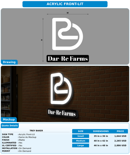 CUSTOM MOCKUP SIGN FOR Trey Baker